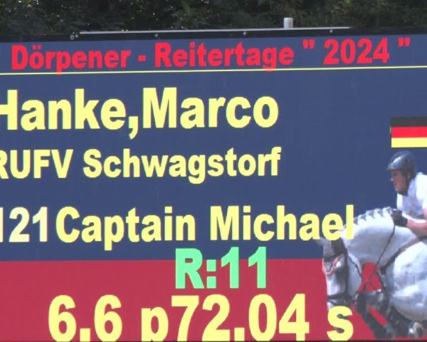 Reitturnier Dörpen 2024