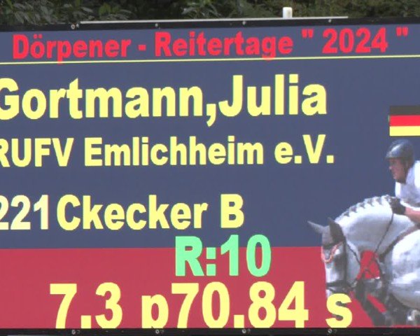 Reitturnier Dörpen 2024