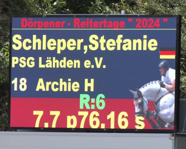 Reitturnier Dörpen 2024