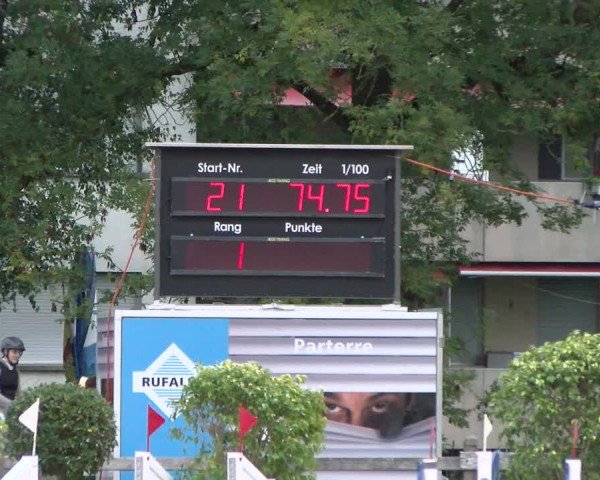 Pferdesporttage Neuendorf SO 2021
