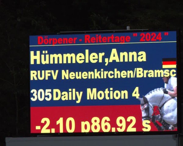 Reitturnier Dörpen 2024