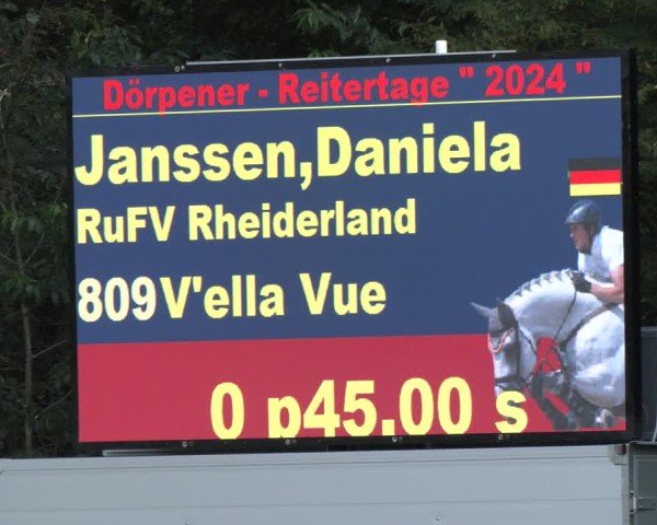 Reitturnier Dörpen 2024