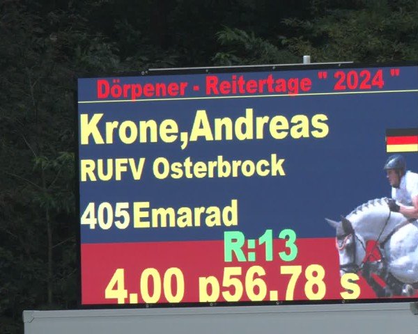 Reitturnier Dörpen 2024