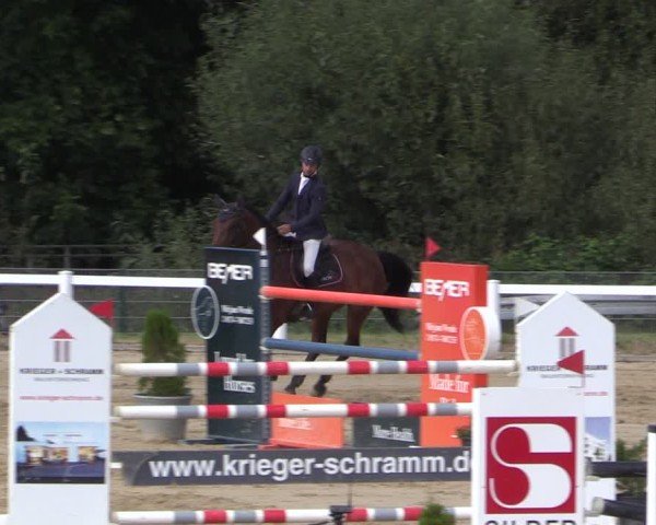 Reitturnier Oberkaufungen 2024