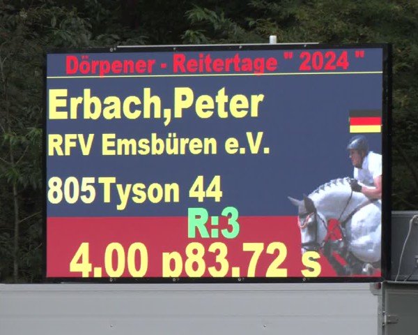 Reitturnier Dörpen 2024