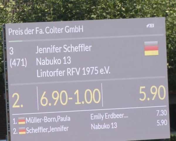 Reitturnier Langenfeld - Gut Langfort 2024