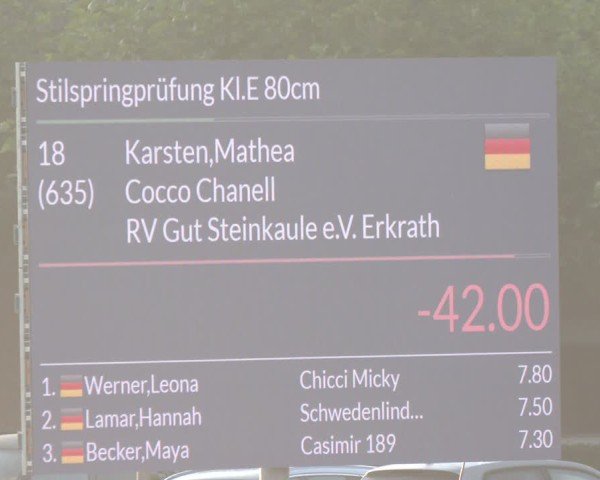 Reitturnier Langenfeld - Gut Langfort 2024