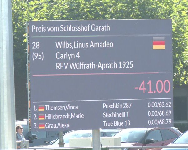 Reitturnier Langenfeld - Gut Langfort 2024