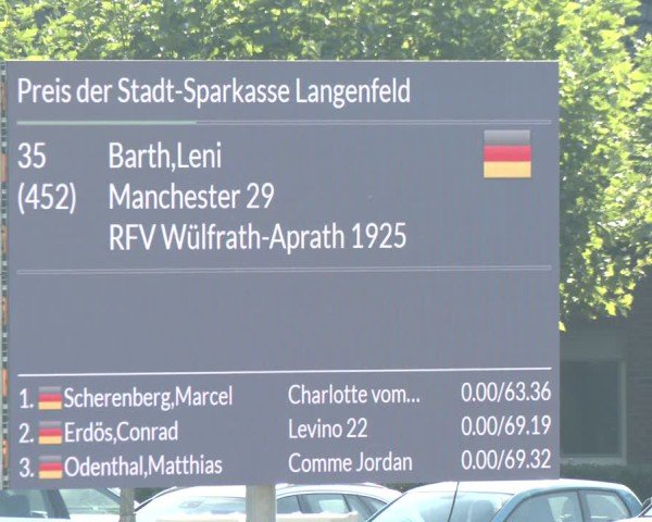Reitturnier Langenfeld - Gut Langfort 2024
