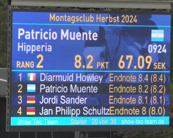 Reitturnier Westergellersen 2024