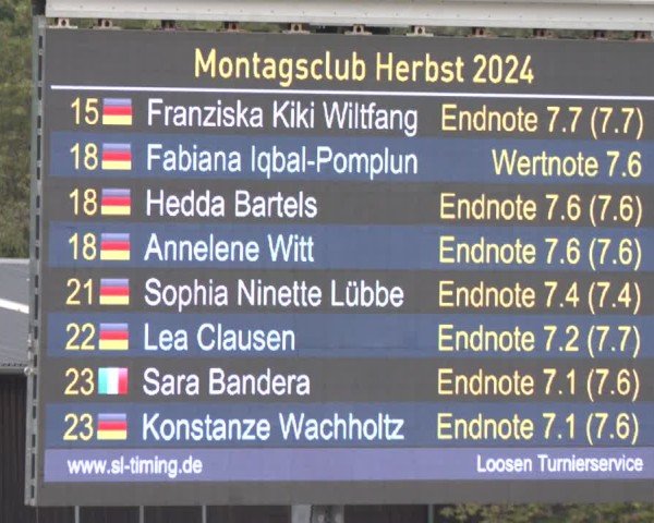 Reitturnier Westergellersen 2024