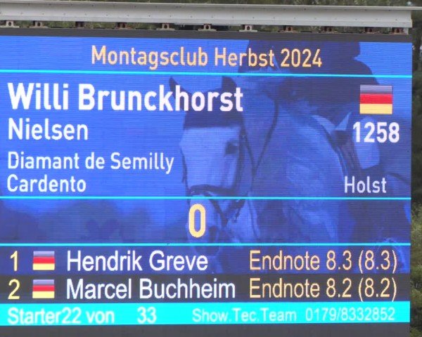 Reitturnier Westergellersen 2024