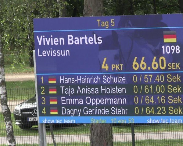 Reitturnier Westergellersen 2024