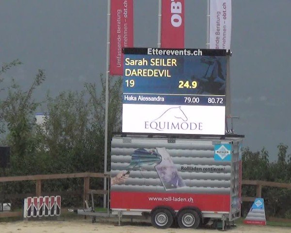 Reitturnier Wädenswil 2024
