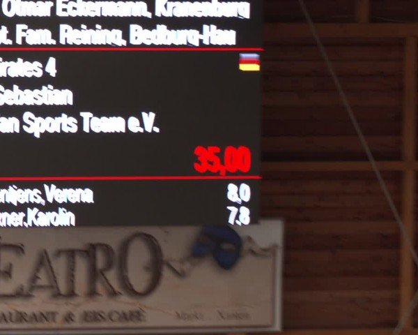 Reitturnier Xanten - Reitanlage Miss 2024