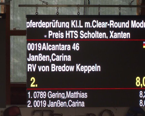 Reitturnier Xanten - Reitanlage Miss 2024