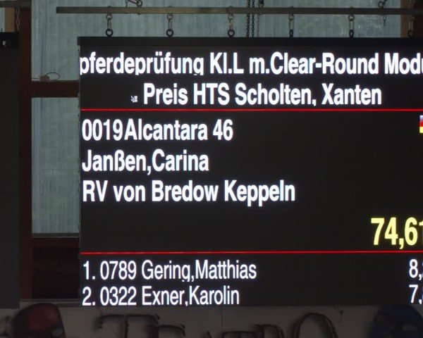 Reitturnier Xanten - Reitanlage Miss 2024