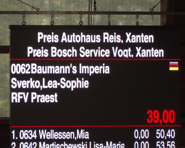 Reitturnier Xanten - Reitanlage Miss 2024