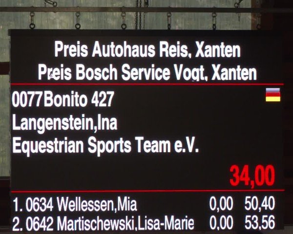Reitturnier Xanten - Reitanlage Miss 2024