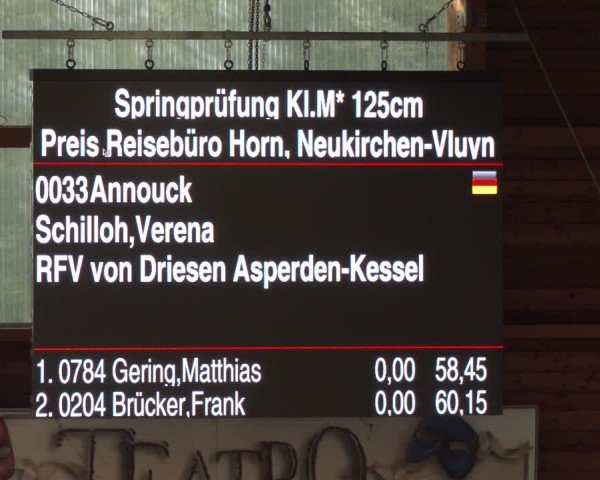 Reitturnier Xanten - Reitanlage Miss 2024