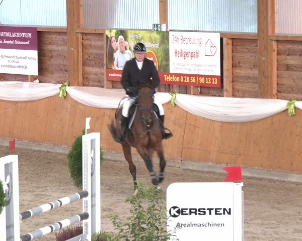 Reitturnier Xanten - Reitanlage Miss 2024