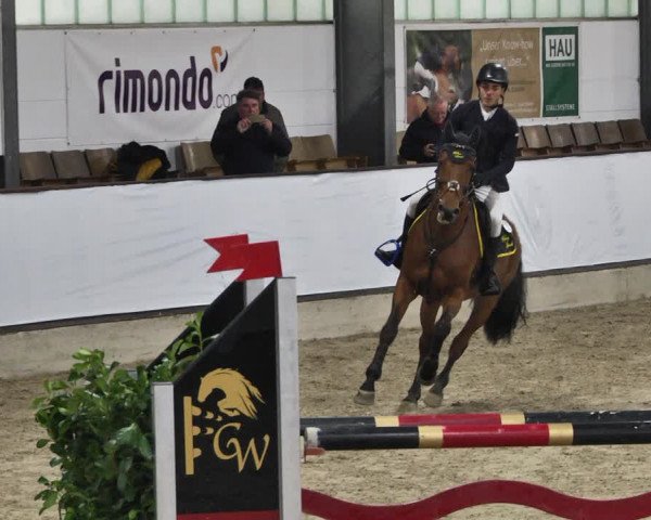Reitturnier Karlsfeld/Obb. 2021