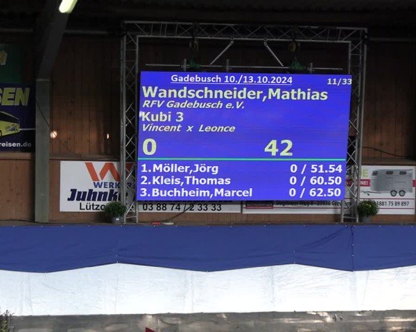 Reitturnier Gadebusch 2024