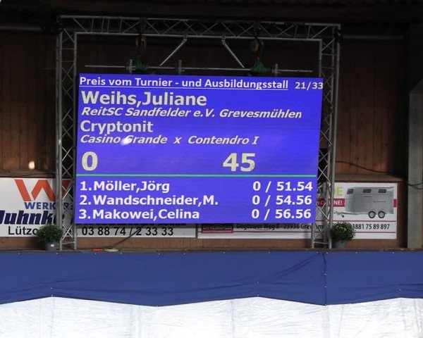 Reitturnier Gadebusch 2024