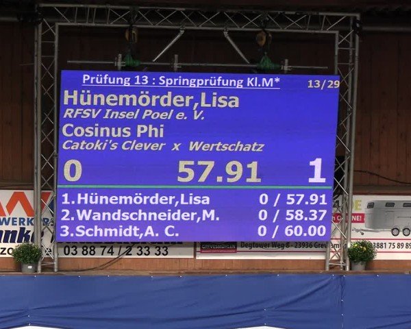 Reitturnier Gadebusch 2024