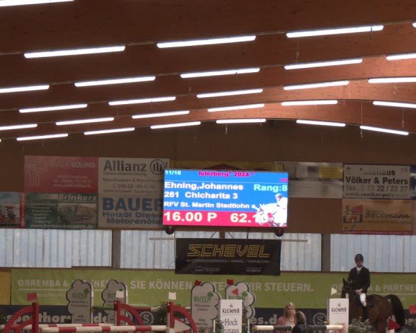 Reitturnier Isterberg 2024
