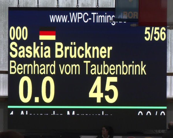 Reitturnier Borken 2024
