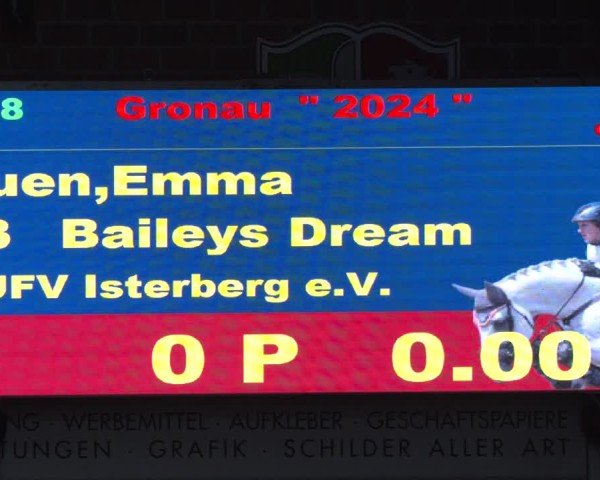 Reitturnier Gronau 2024