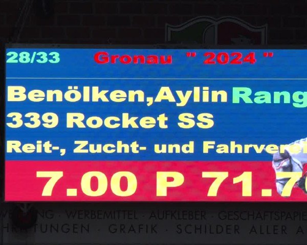Reitturnier Gronau 2024