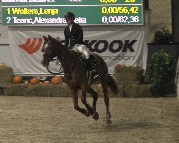 Reitturnier Karlsfeld/Obb. 2021