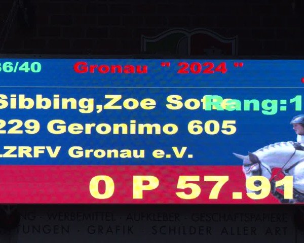 Reitturnier Gronau 2024