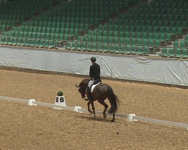 Reitturnier Kreuth/Opf. 2024