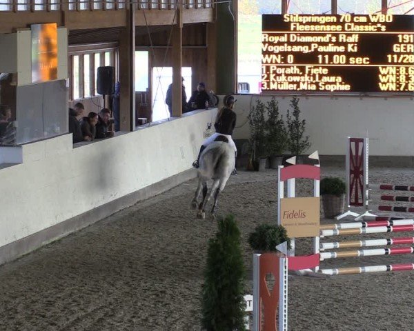 Reitturnier Fleesensee Classic´s 2024