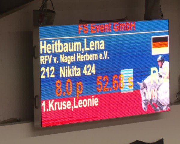 Reitturnier Legden | Ponyturnier 2024