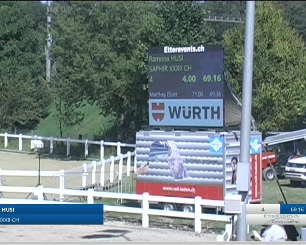 Jugendturnier Hüntwangen 2021