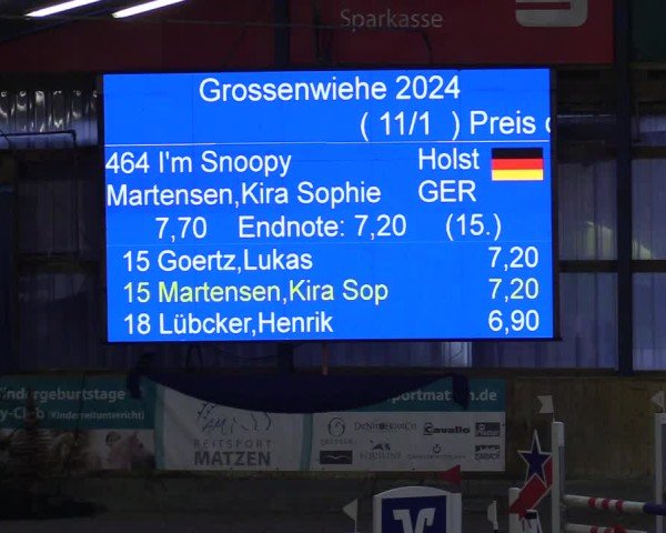 Reitturnier Großenwiehe 2024