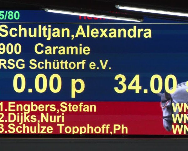 Reitturnier Heek-Nienborg 2024