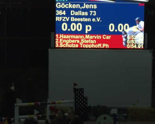 Reitturnier Heek-Nienborg 2024