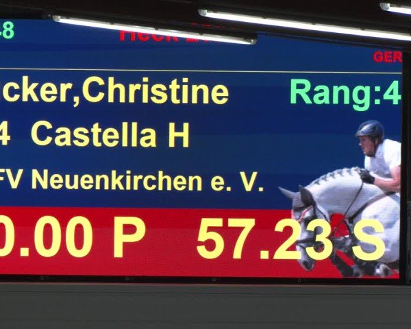 Reitturnier Heek-Nienborg 2024
