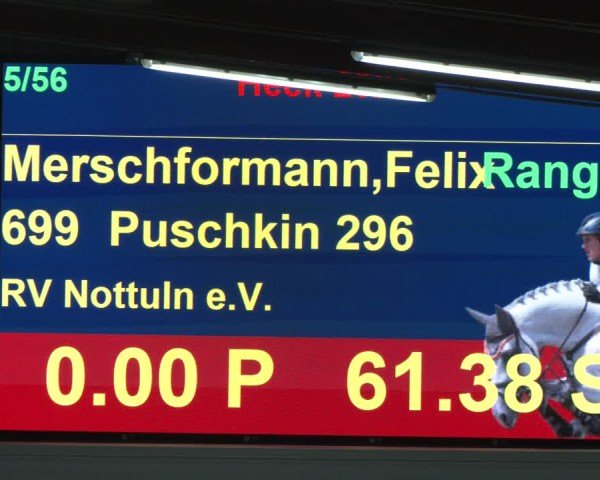 Reitturnier Heek-Nienborg 2024