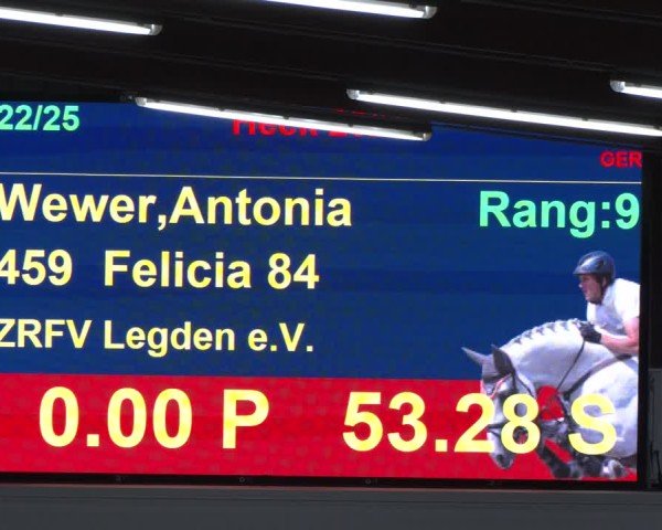 Reitturnier Heek-Nienborg 2024