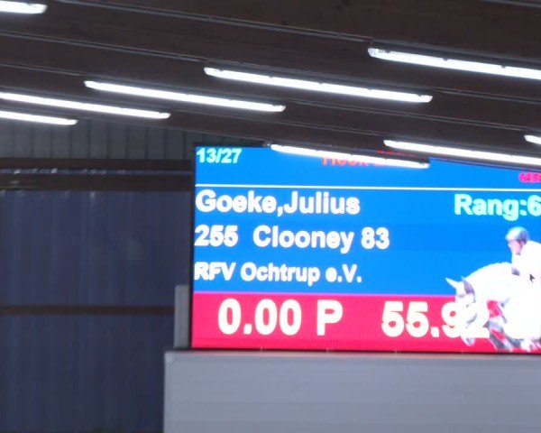 Reitturnier Heek-Nienborg 2024