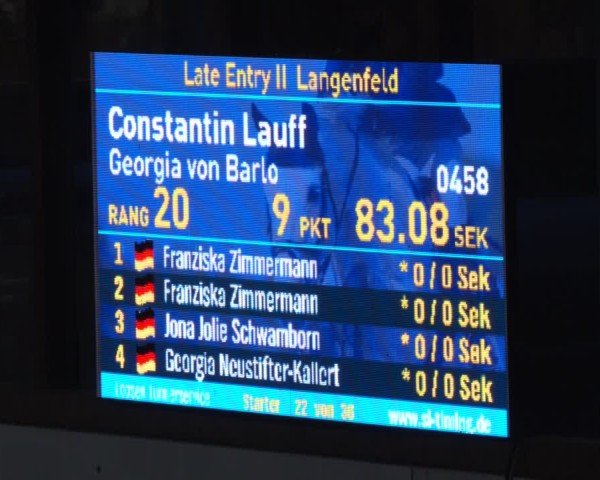 Reitturnier Langenfeld - Gut Langfort 2024