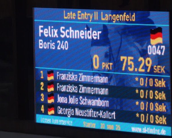 Reitturnier Langenfeld - Gut Langfort 2024
