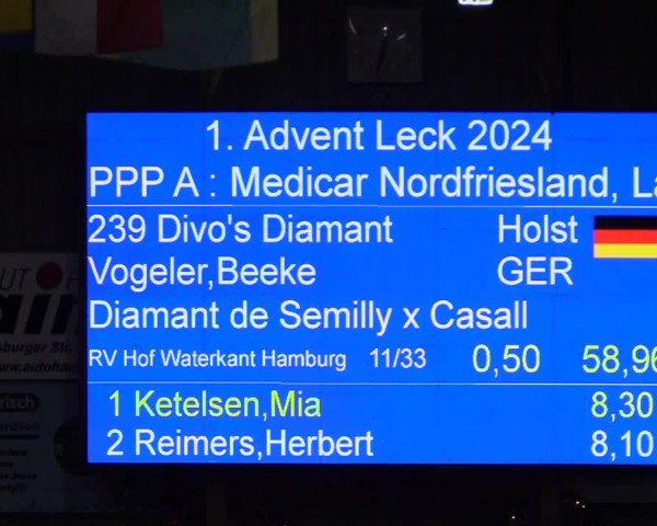 Reitturnier Leck 2024