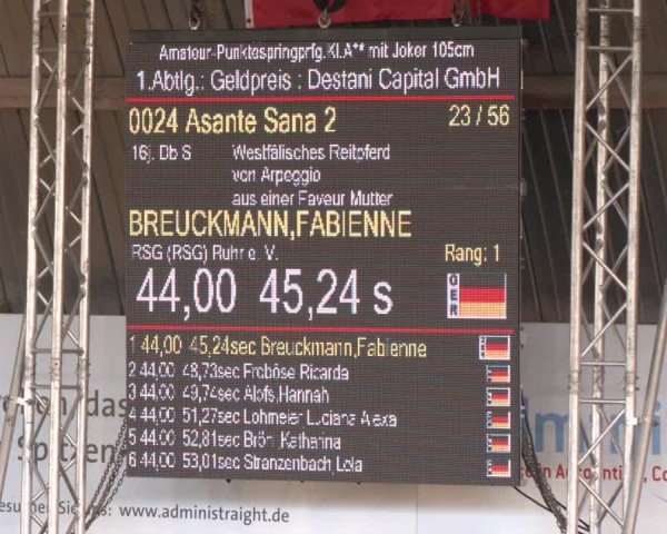 Reitturnier Essen-Stadtwald 2024
